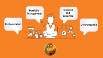 Portfolio Management & Tax Tools