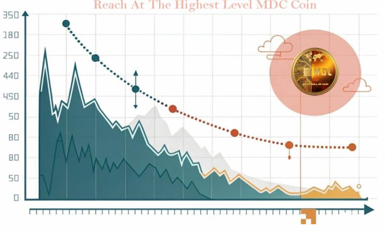 Reach At The Highest Level MDC Coin