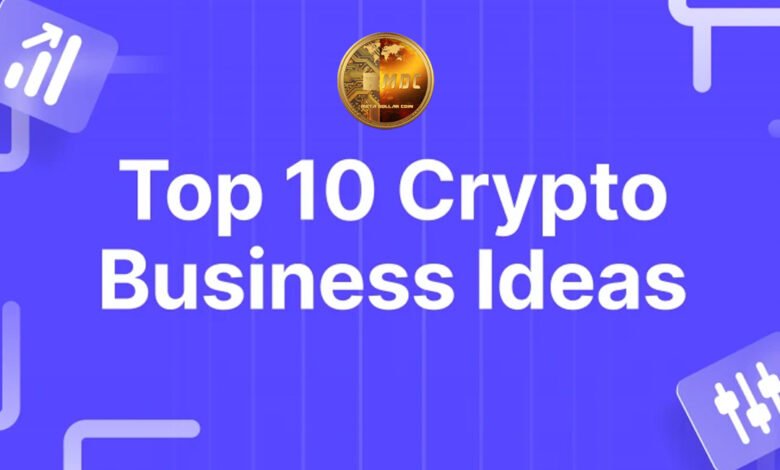 For Marketing Area What Will Do MDC Coin