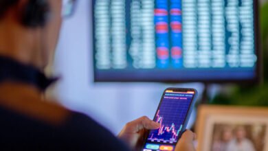 Advanced Trading & Charting Platforms