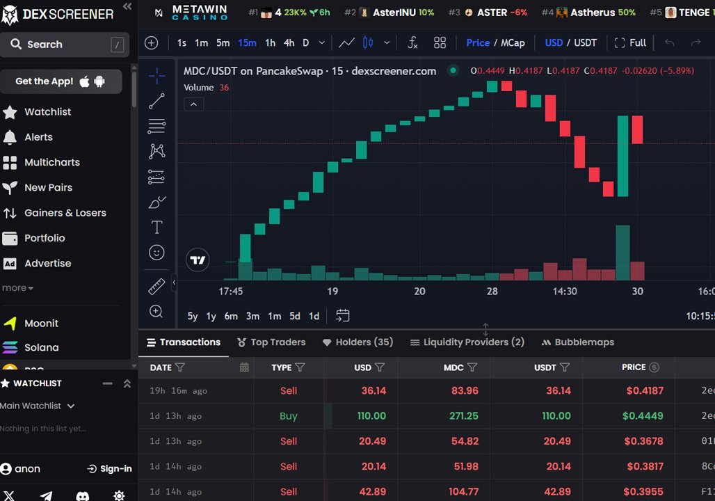 What is DEX Screener