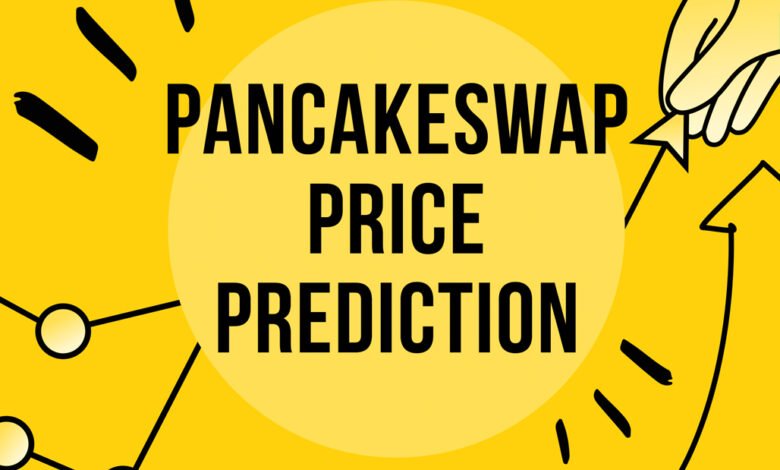 How to Analyze "Crypto Coin" on PancakeSwap