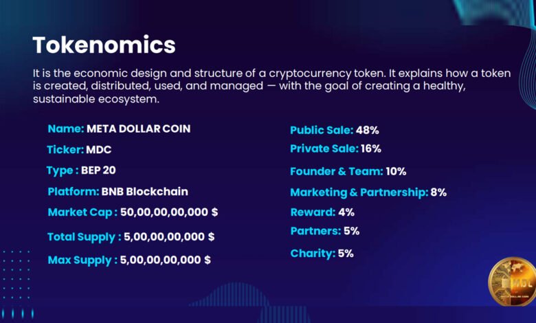 MDC Tokenomics