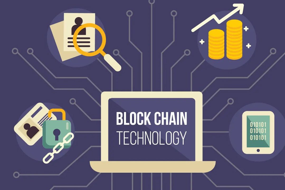 What Is Blockchain ?