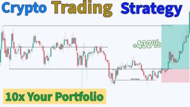 Top Crypto Trading Strategies for Beginners