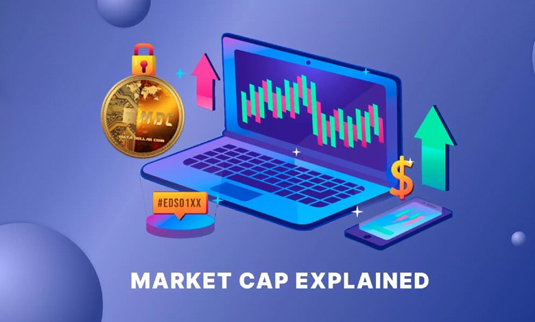 Real-Time Price Tracking