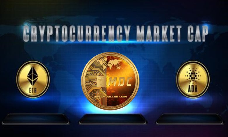 Comprehensive Market Data