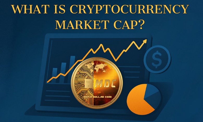 Reliable Market Rankings