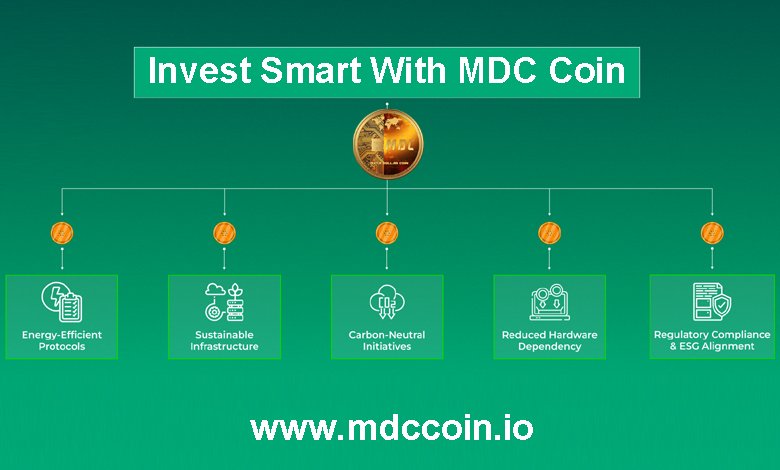 A Smart Investment for the Future