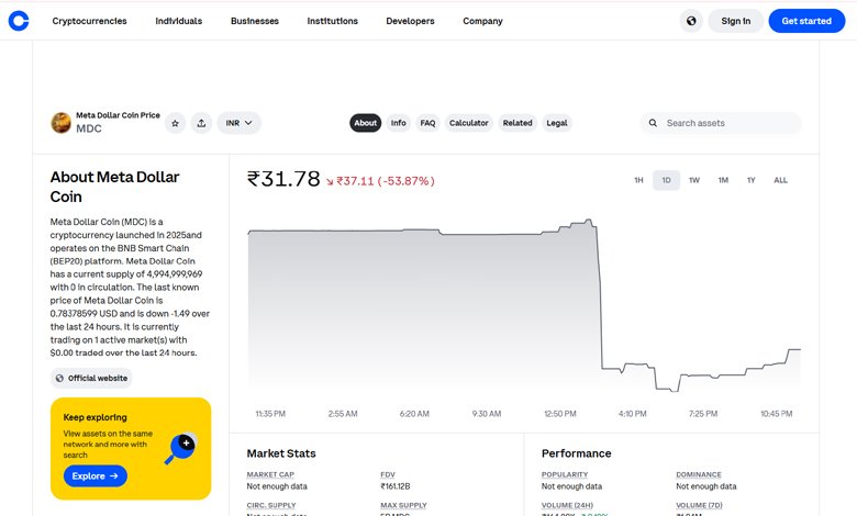 MDC coin is now live on Coinbase Wallet