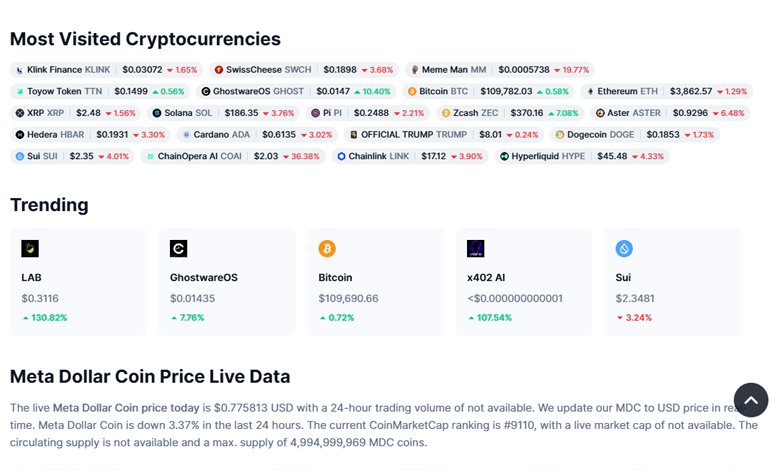 Dive into Historical Data