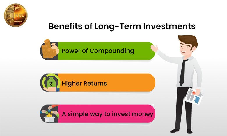 Long-Term Investment Strategy