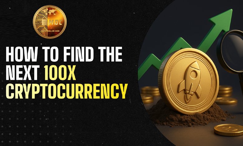 Why Smart Investors Are Accumulating a Coin Before Major Listings