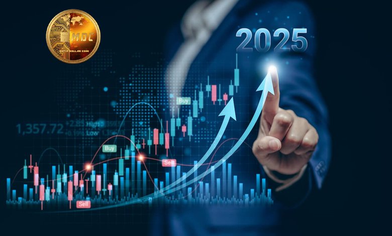 Price Predictions and Growth Factors for Coin