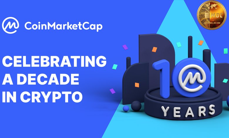Meta Dollar Coin (MDC) is now officially live on Coin Market Cap