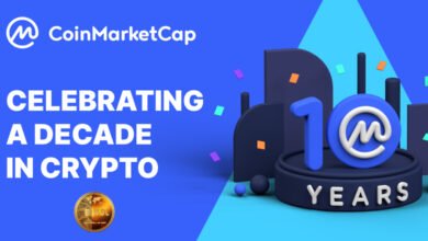 The History and Evolution of Coin Market Cap