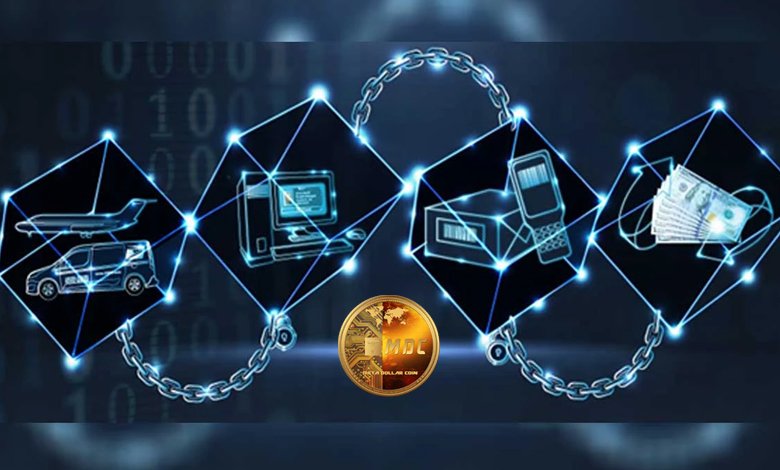 AI and Blockchain: The Perfect Combination