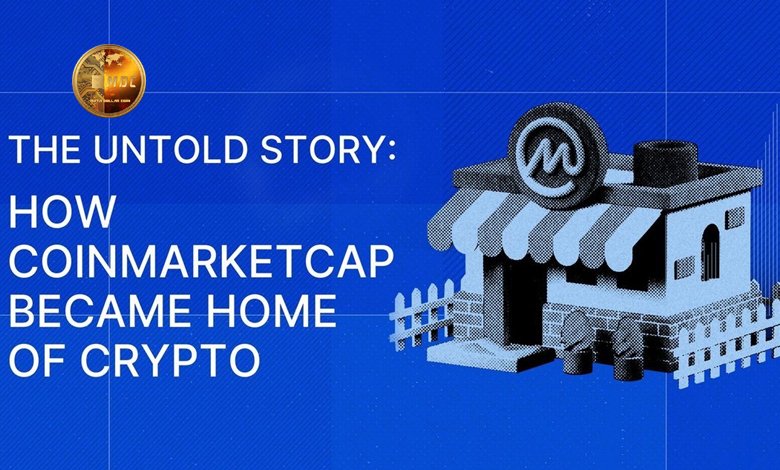 Early Growth and Popularity