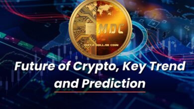 Future of Crypto in 2026